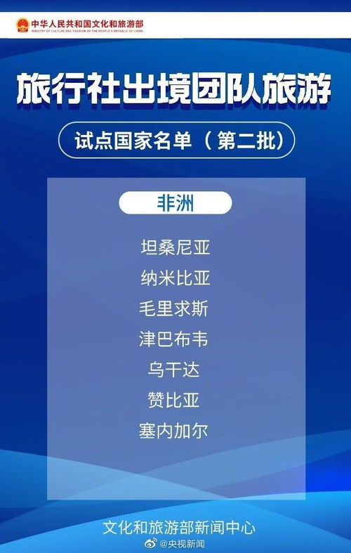 旅行社業(yè)務(wù)新機(jī)遇 出境團(tuán)隊(duì)游60國試點(diǎn)恢復(fù)全名單發(fā)布