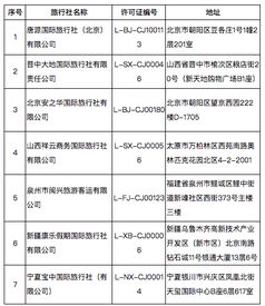 旅業(yè)震動 文旅部取消7家旅行社出境資質(zhì)，注銷4家業(yè)務(wù)許可證